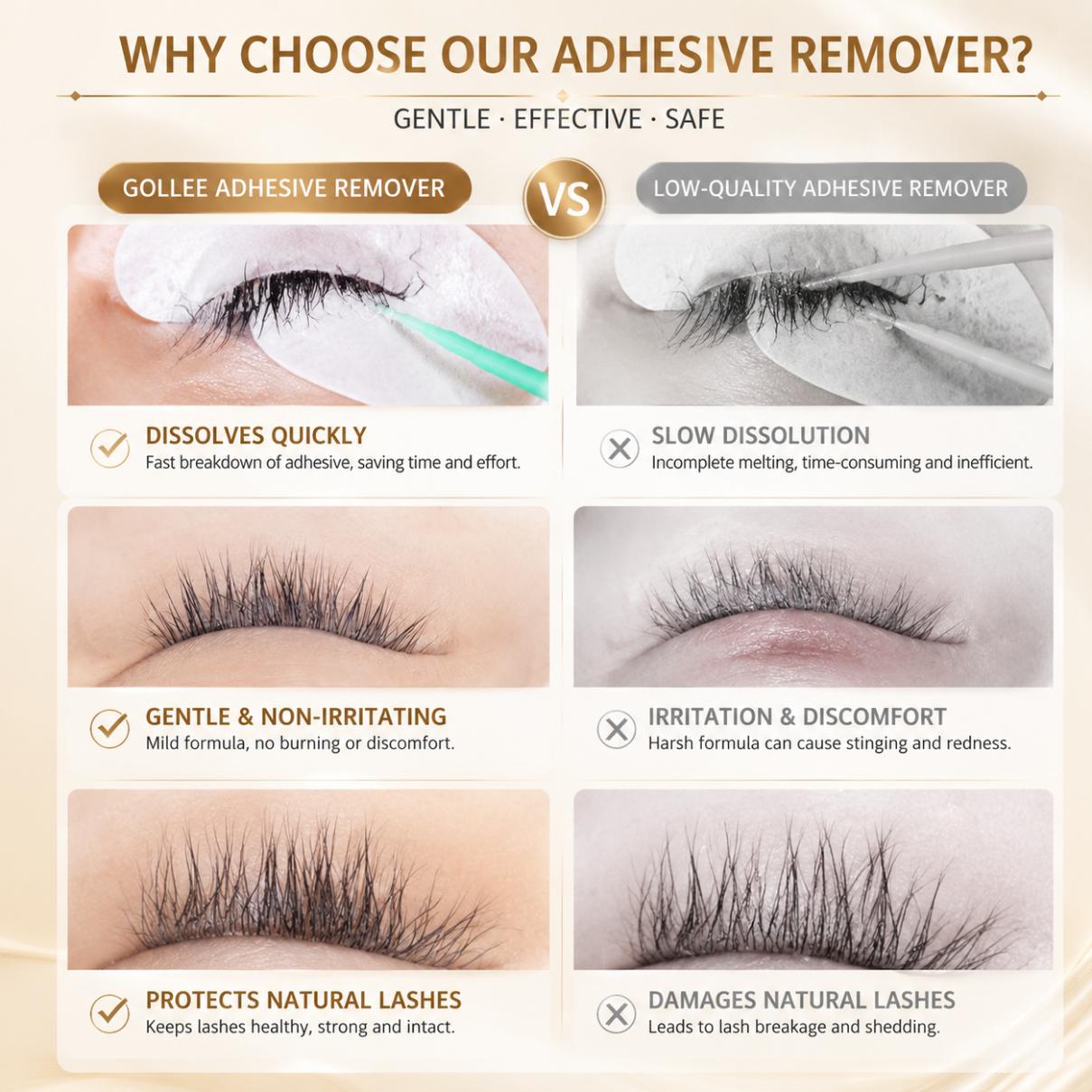 Gollee Peach Smell 15g Wimperl - Eyelash Extension Gel Remover recensie en prijs