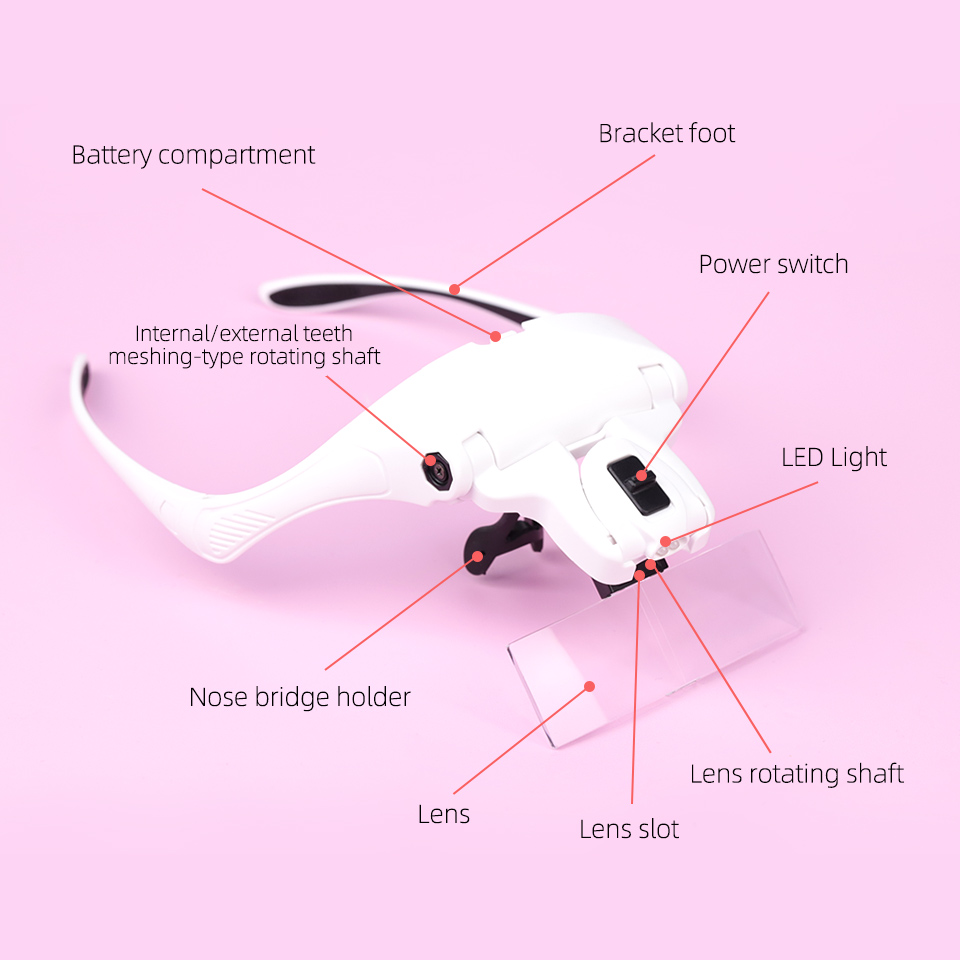 5-lens verstelbare loep hoofdb - Eyelash Extension With Glasses recensie en prijs