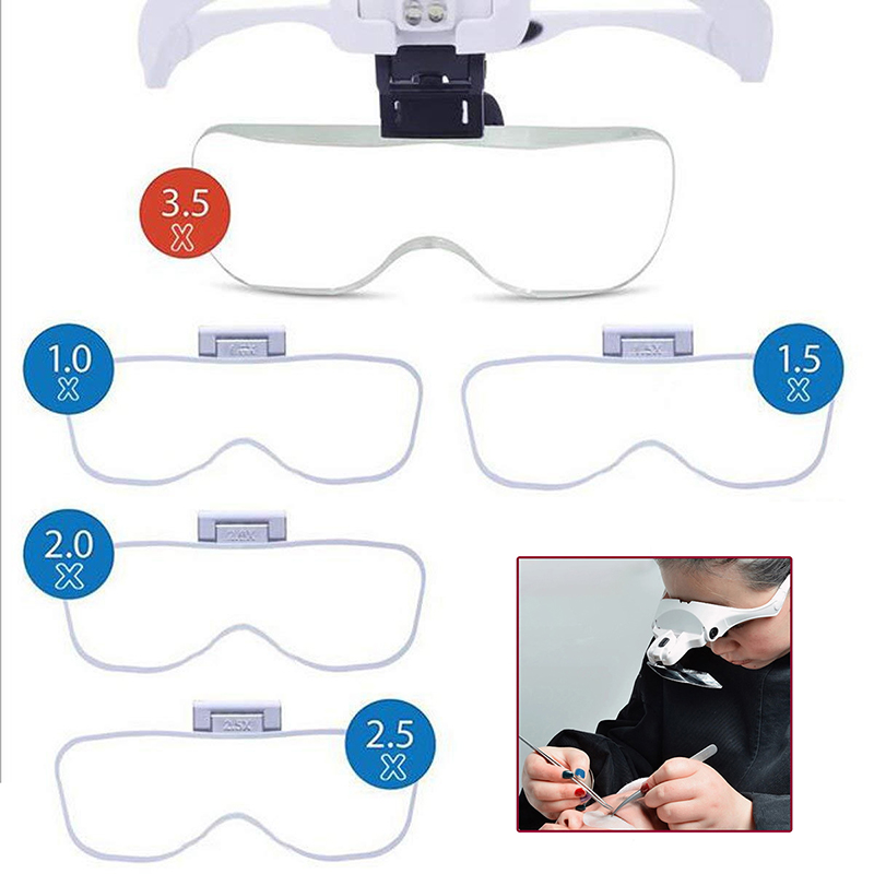 5-lens verstelbare vergrootgla - Eyelash Extension With Glasses recensie en prijs