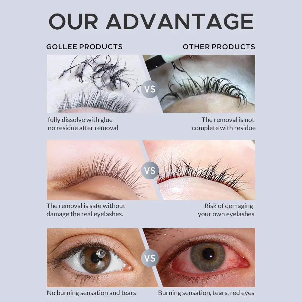Gollee 5/10 PCS Professionele  - Eyelash Extension Glue For Sensitive Eyes recensie en prijs