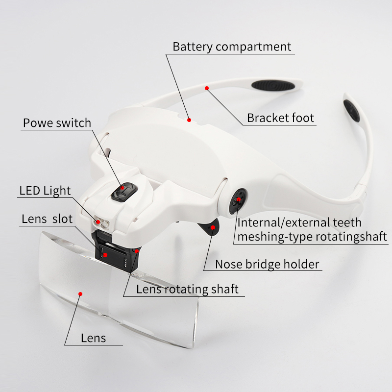 5-lens vergrootglazen LED-lich - Eyelash Extension With Glasses recensie en prijs